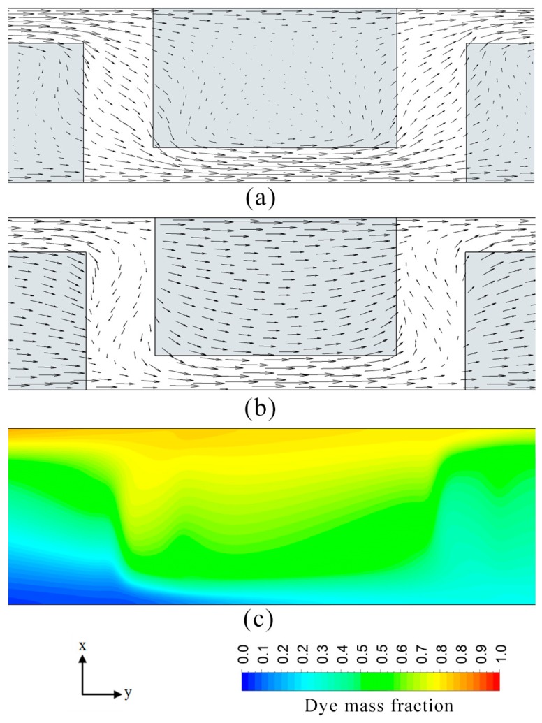 Figure 16