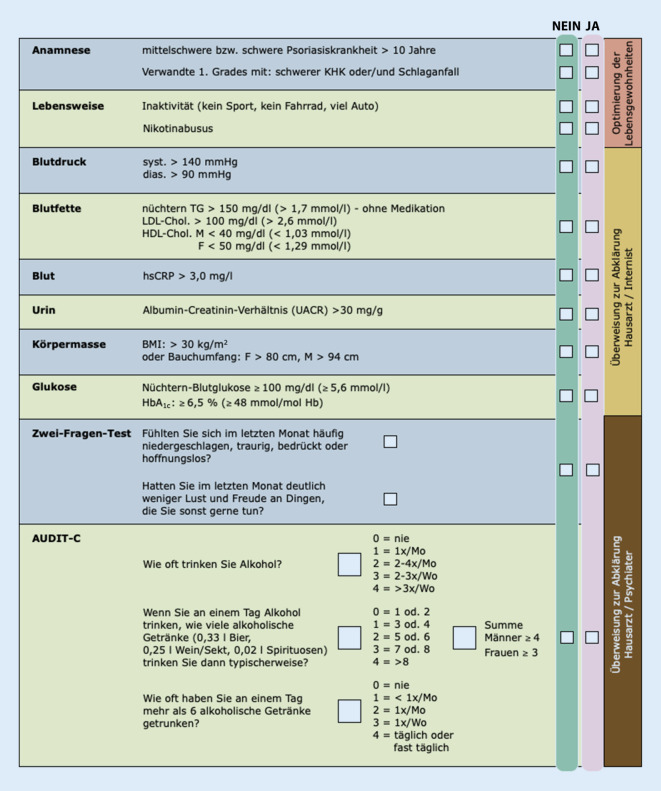 graphic file with name 105_2023_5116_Fig1_HTML.jpg