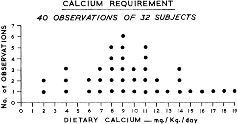 Fig. 10