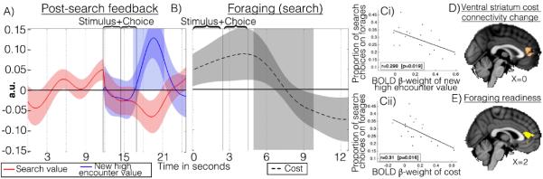 Fig.4