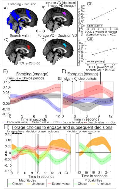 Fig.2