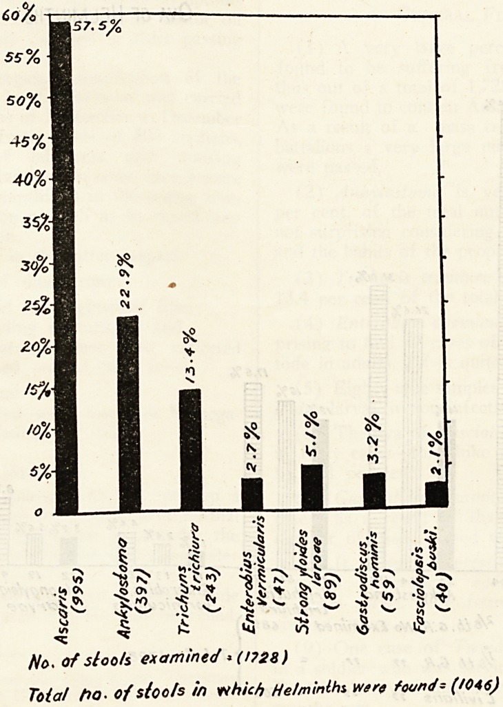 graphic file with name indmedgaz72141-0026-a.jpg