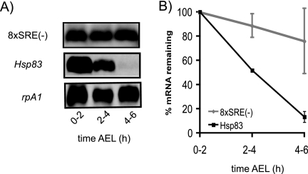 FIG. 8.