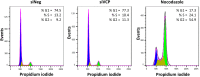 Fig 8