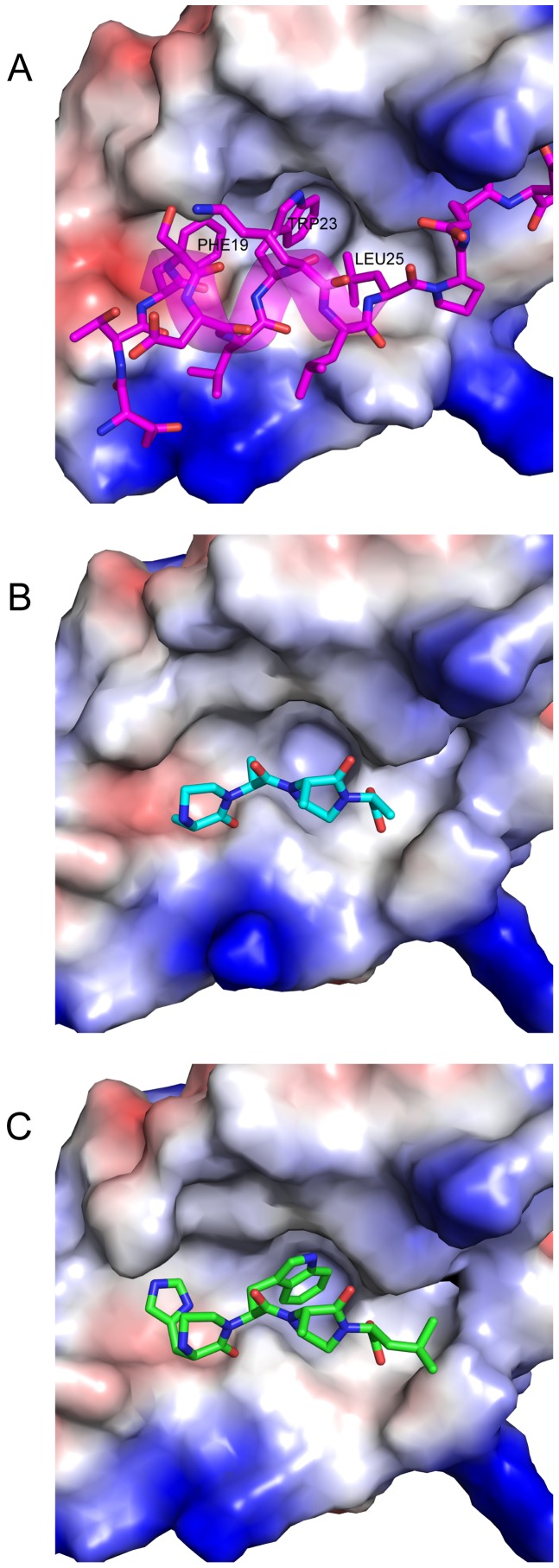 Figure 9