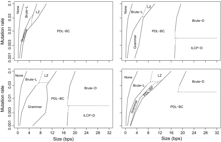 Fig. 9