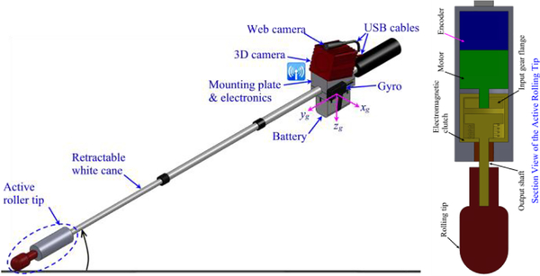 Fig. 1.