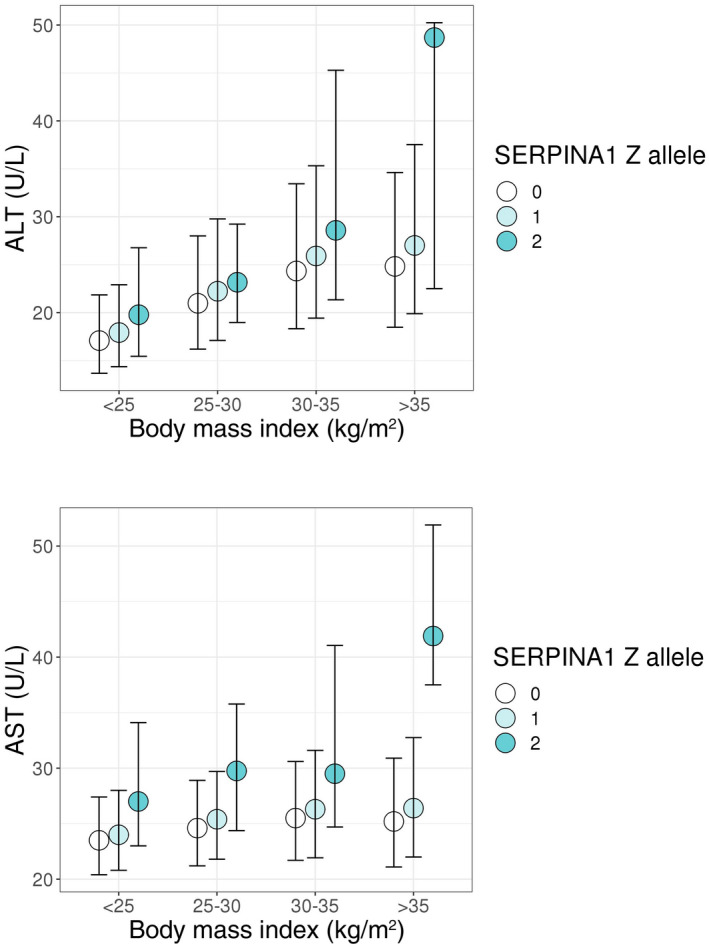 FIG. 4