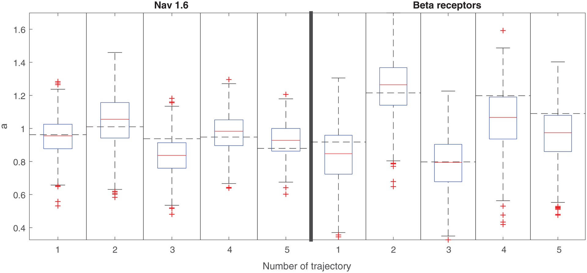 FIG. 4.