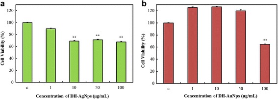 Fig. 9