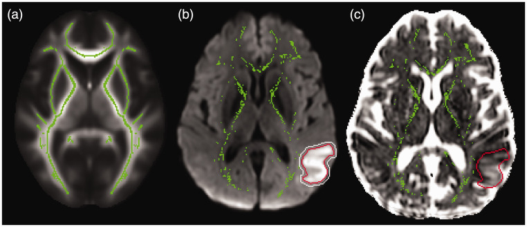 Figure 1.