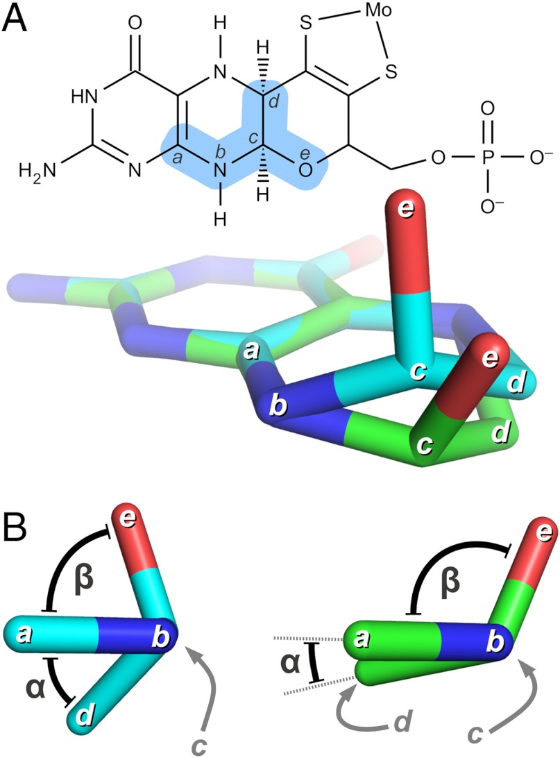 Fig. 2.