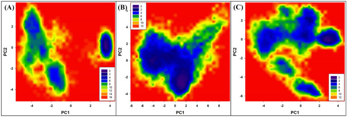 Fig. 12