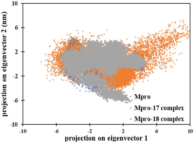 Fig. 11