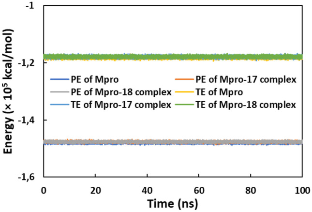 Fig. 8