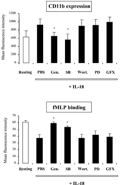 FIG. 8.