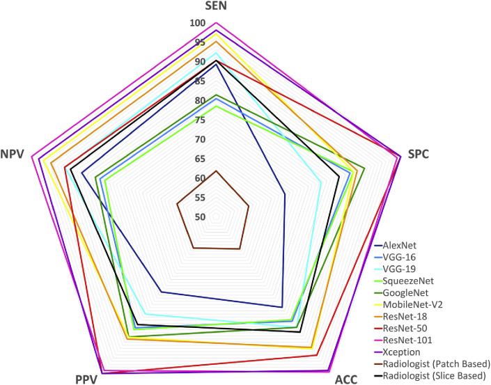 Fig. 4b