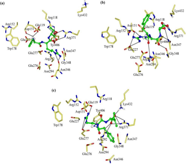 Figure 6.