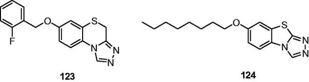 Figure 19.