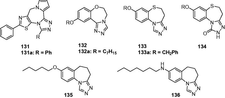 Figure 22.