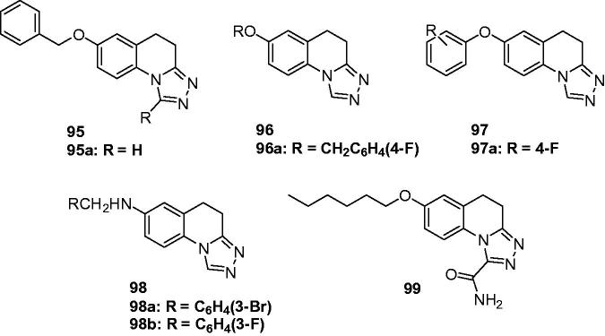 Figure 15.