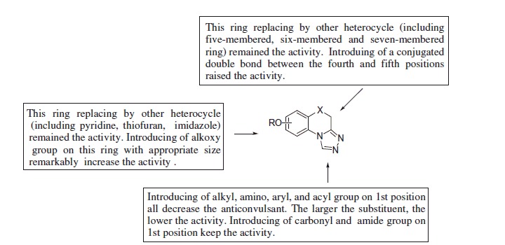 Scheme 6.