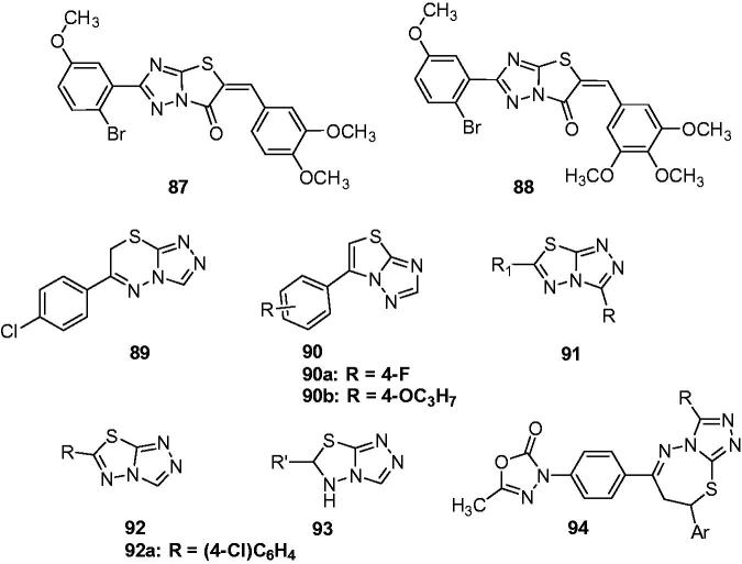 Figure 14.