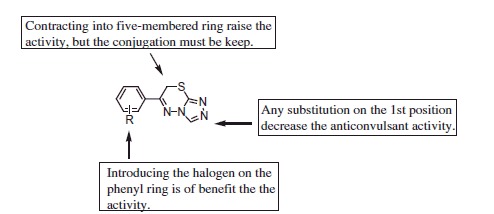 Scheme 5.