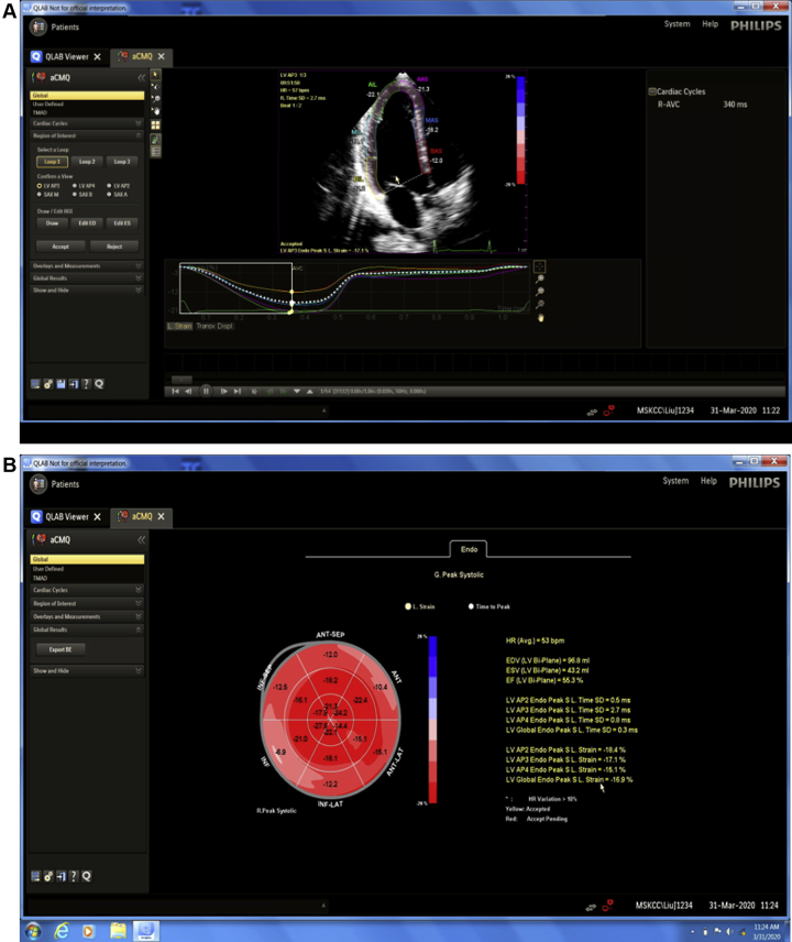 Figure 3