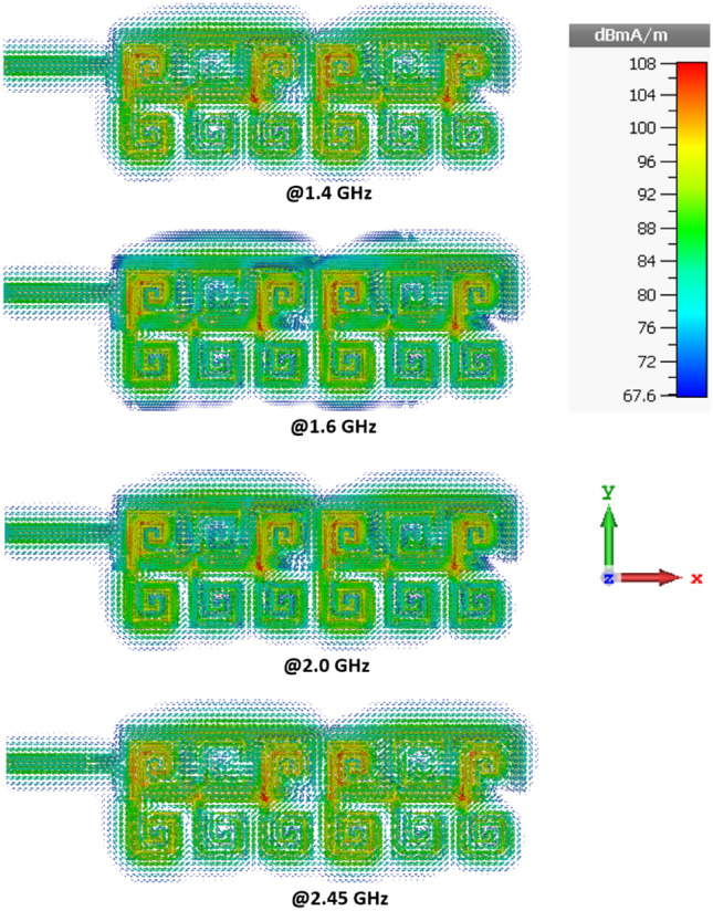 Figure 12