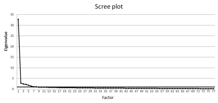 graphic file with name indhealth-58-107-a002.jpg