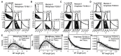 Figure 8—figure supplement 1.