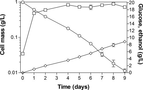 FIG. 5.