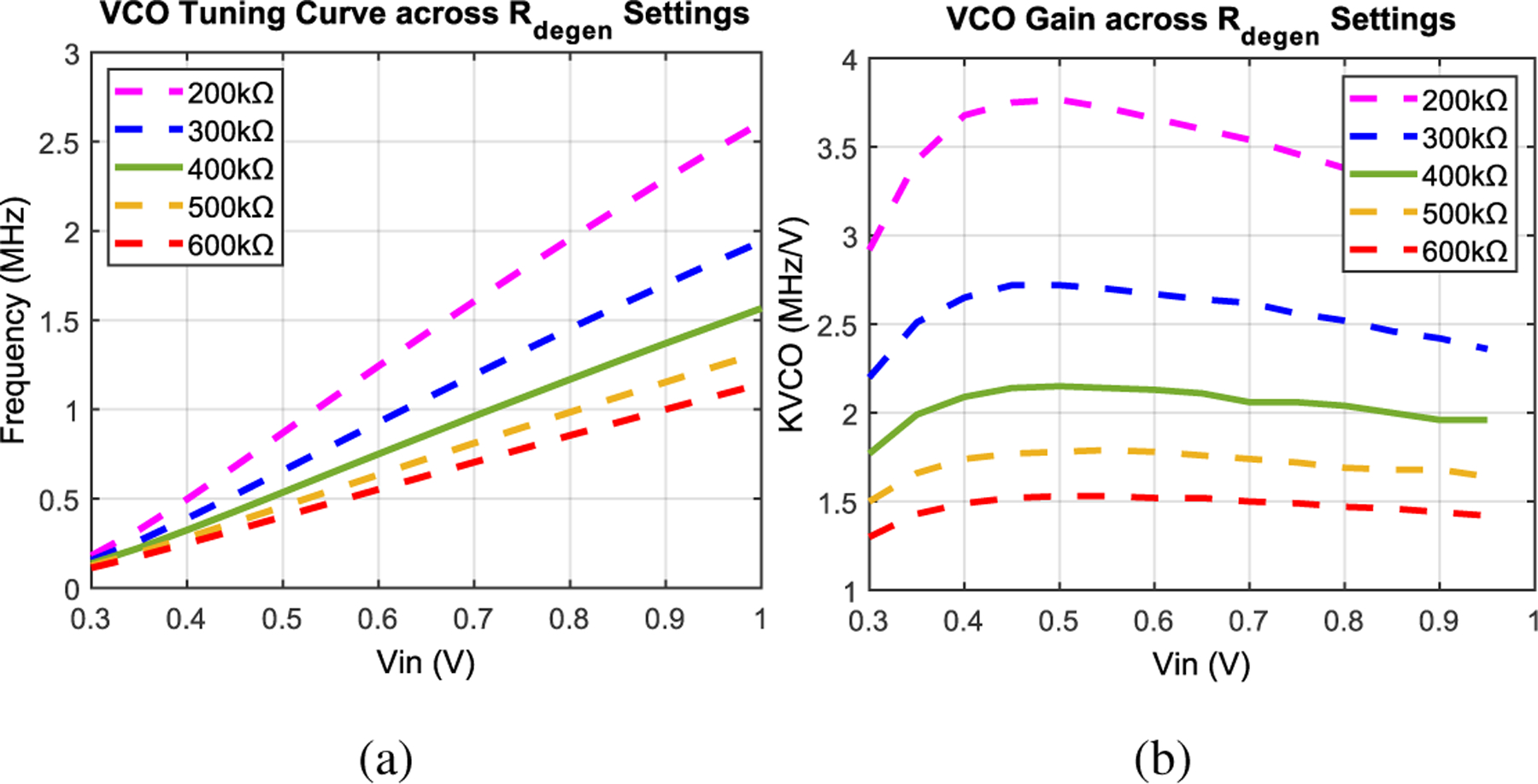 Fig. 10: