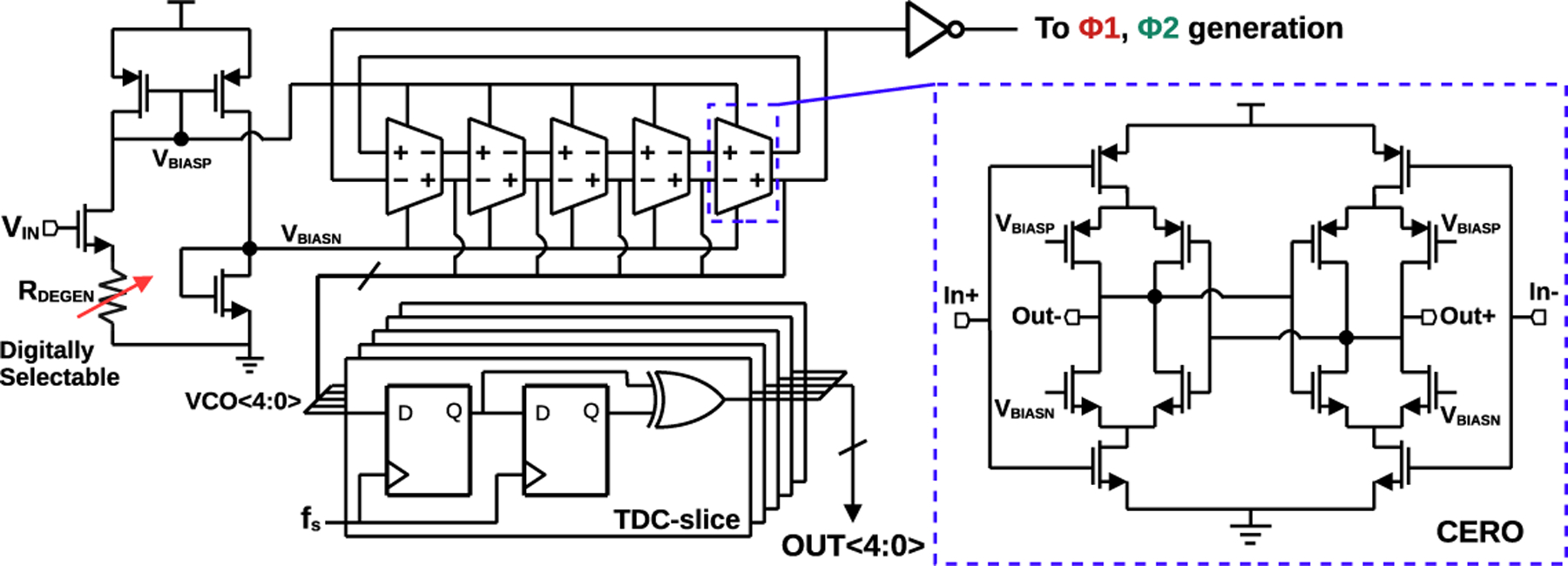 Fig. 9: