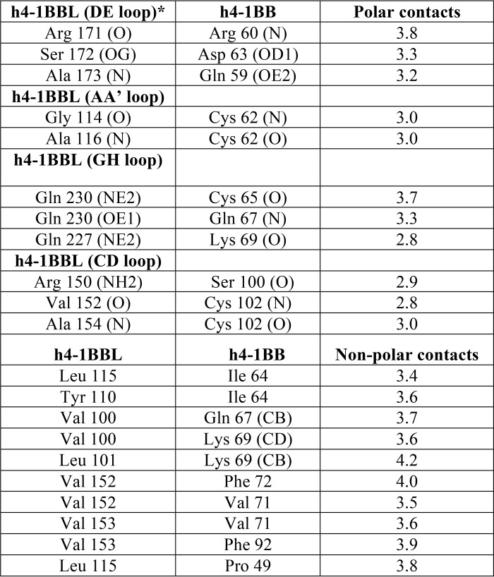 graphic file with name zbc026188882t002.jpg