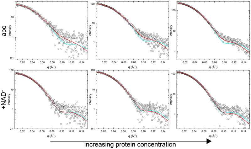 Fig. 2.