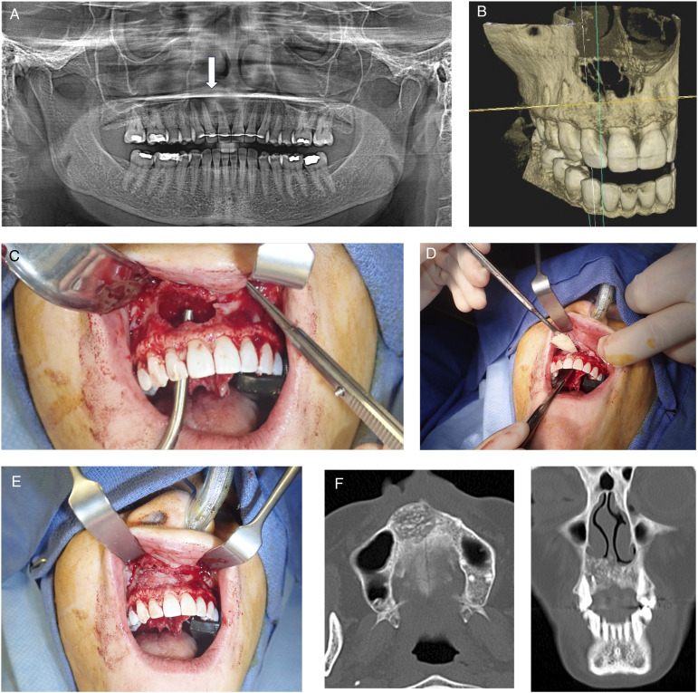 Figure 1.