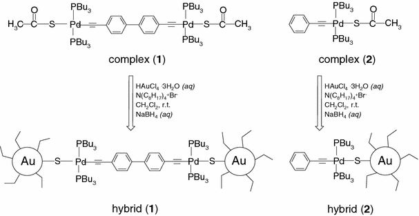 Scheme 1