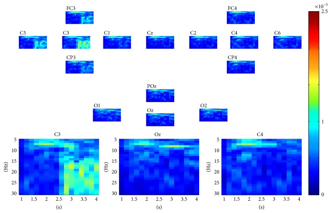 Figure 12