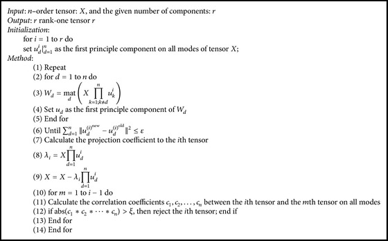 Algorithm 1