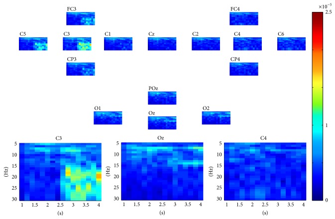 Figure 10