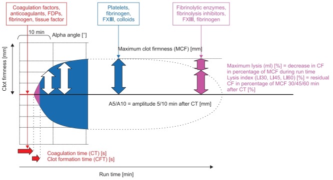 Fig. 1.