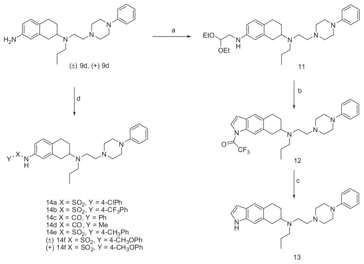 Scheme 2