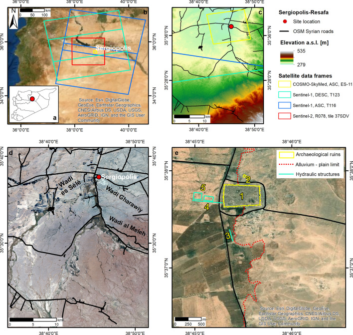 Figure 2
