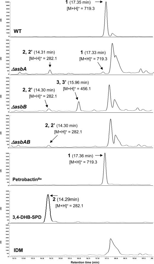 FIG. 4.