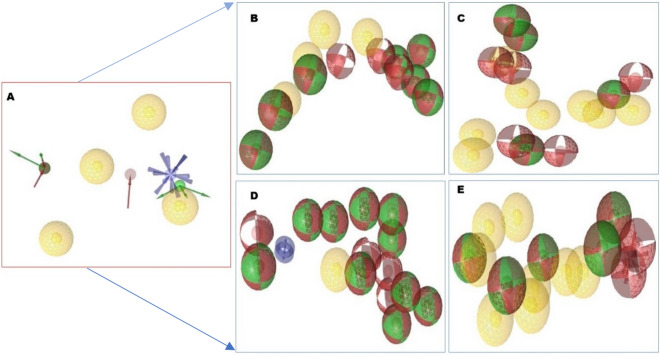 Figure 7