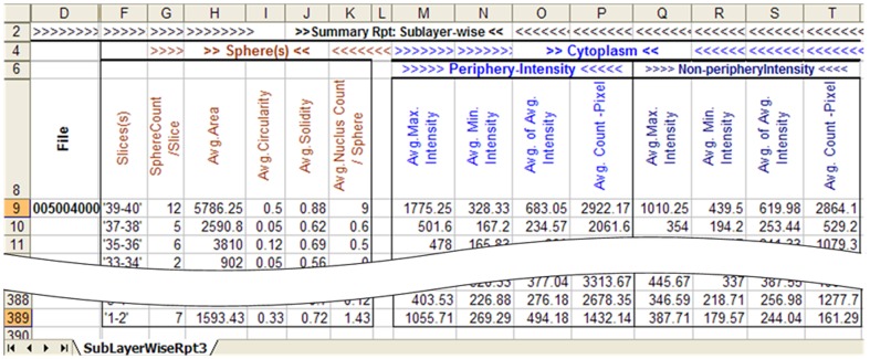 Figure 18