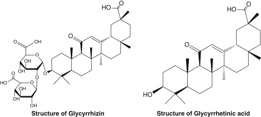 Fig. 85.2