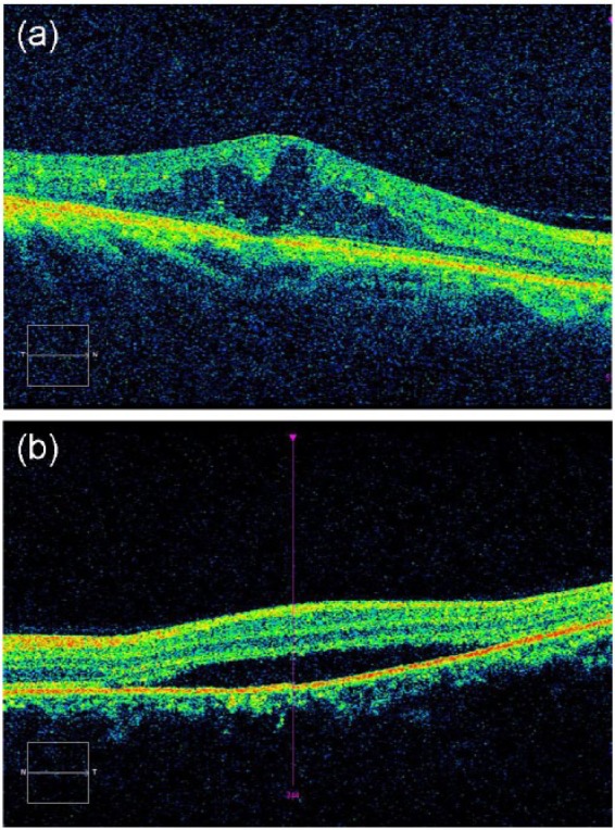 Figure 3.